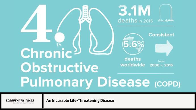 An Incurable Life-Threatening Disease